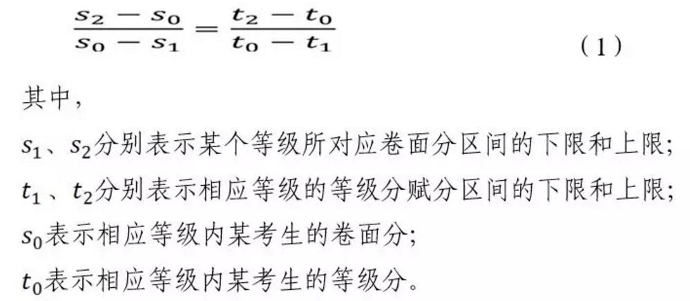 169569938798813.jpg 2024廣東高考賦分對照表,賦分規則是什么?等級分如何換算?