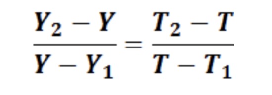 2024K߿x֌ձxҎ(gu)tʲôȼΓQ㣿