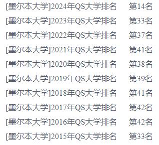 1702266577531696.jpg 2024墨爾本大學(xué)世界排名第幾位?墨爾本大學(xué)回國認(rèn)可度高嗎?