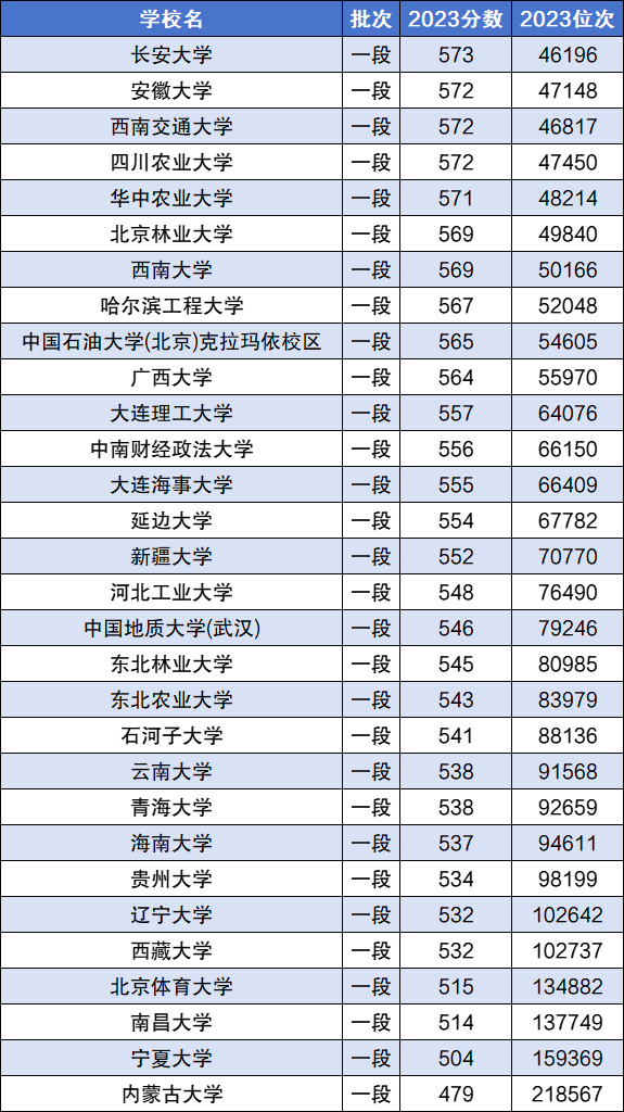 2024ĩ211WЩĩ211W֔mϓ©