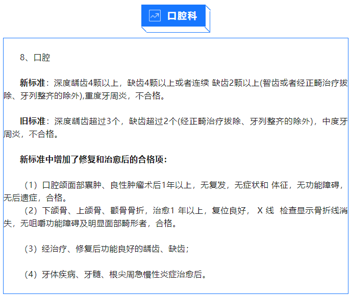 1712573104813310.png 軍校體檢項(xiàng)目一覽表最新,2024年軍校體檢要求