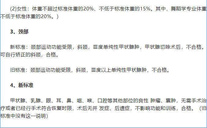 1712573207107566.png 軍校體檢項(xiàng)目一覽表最新,2024年軍校體檢要求