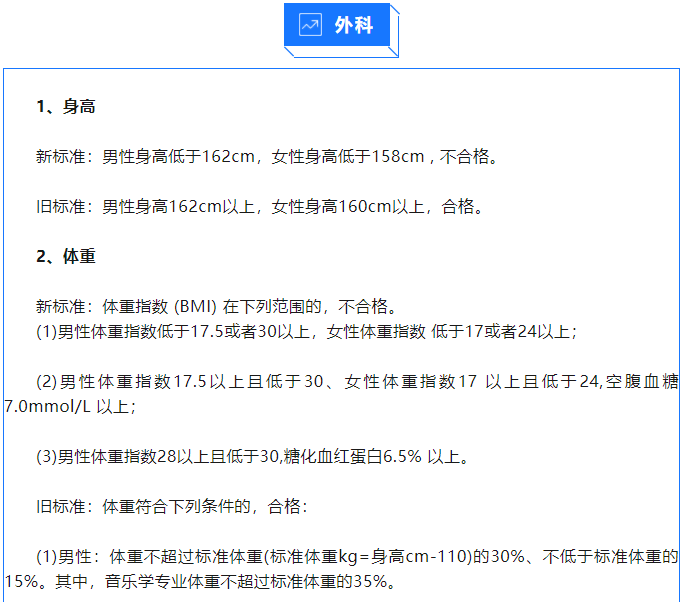 171257322762810.png 軍校體檢項(xiàng)目一覽表最新,2024年軍校體檢要求