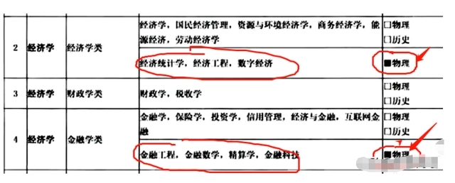 1712745463202822.jpg 新高考選科化學要涼了嗎?新高考改革對化學學科的沖擊有哪些?