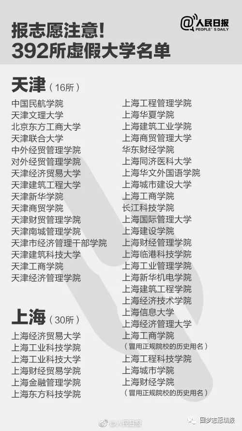 1713409923269653.jpg 最坑人的3所985大學,張雪峰最不建議的985大學(附十大末流985名單)