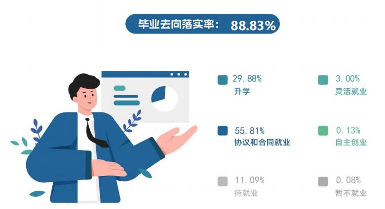 1714378869300266.jpg 中國兵工七子名單最新排名2024,張雪峰談兵工七子好就業嗎?