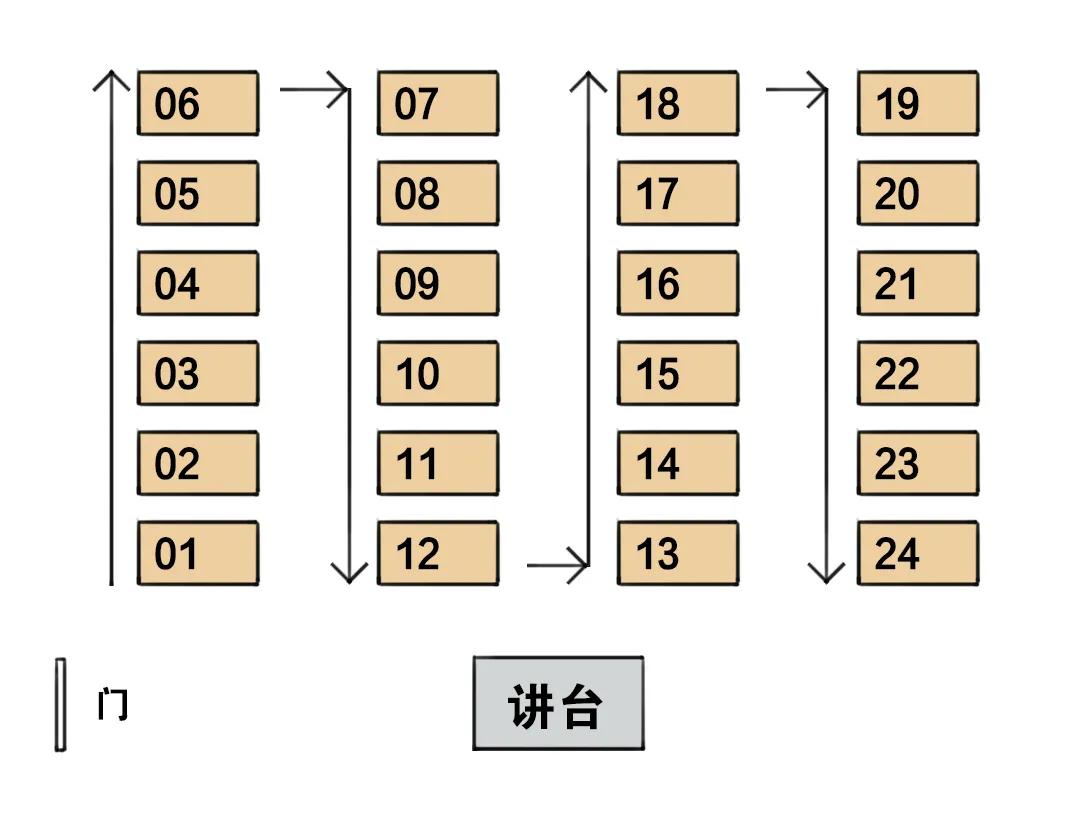 ߿ǰMвλһôŵ30λD