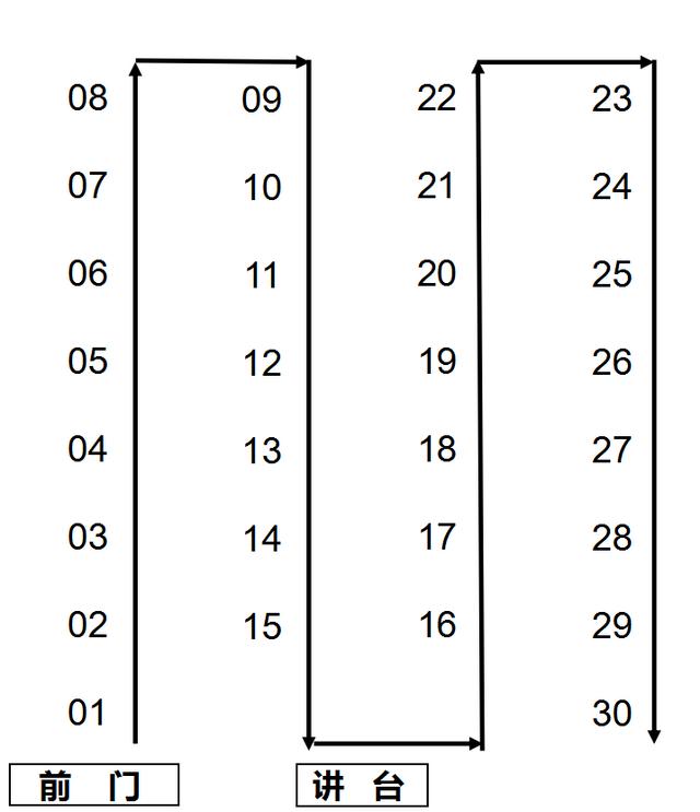 ߿ǰMвλһôŵ30λD