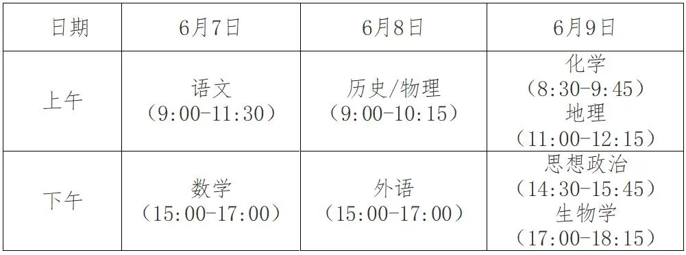 1718243074475656.png 2024安徽高考總分是多少分?各科滿分是多少?各科目分值設置一覽!