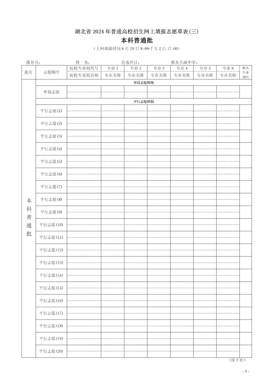 1719904706330619.jpg 2025湖北高考志愿填報樣表,考生可以填幾個志愿?附填報注意事項