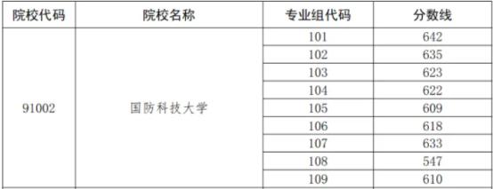 ܊zYô܊zY񾀺ȡ2024