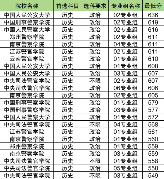 ĿԿУƆ᣿Ŀ׿ľУЩ