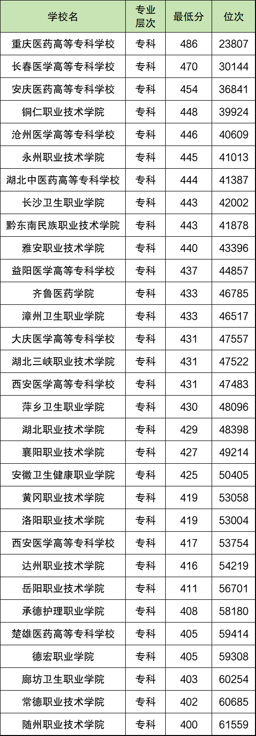 500Rt(y)W500ҵRt(y)WI(y)Wμ֔2025