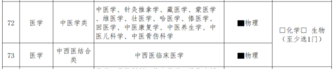 2025Ŀt(y)ˎW(xu)t(y)xҪƣ