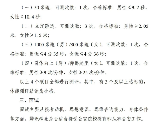 1744447421800827.png 全國警官職業學院有哪些?警官職業學院招生條件是什么?(2025參考)