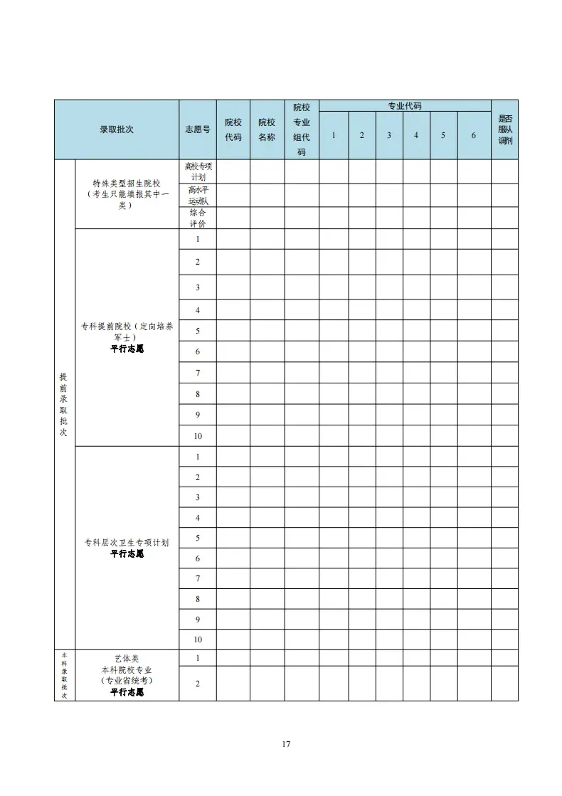1749624405722347.jpg 2025廣東高考志愿填報(bào)樣表,考生可以填幾個(gè)志愿?附填報(bào)注意事項(xiàng)