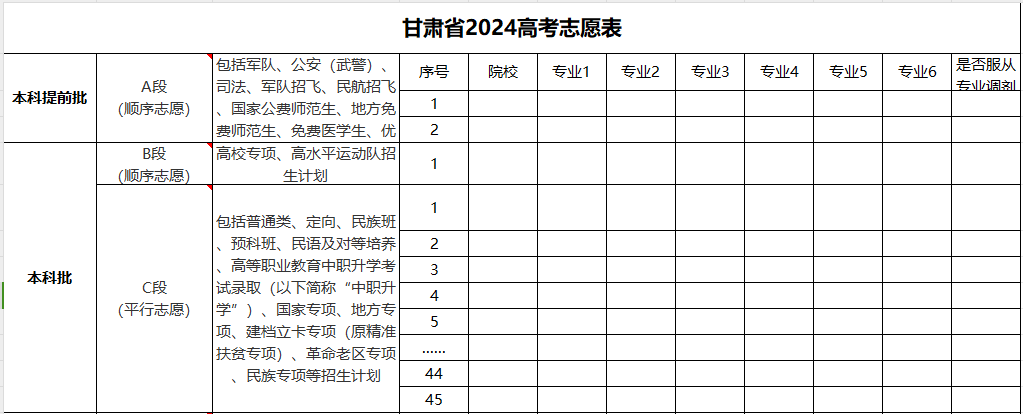 1749626159364602.png 2025甘肅高考志愿填報樣表,考生可以填幾個志愿?附填報注意事項