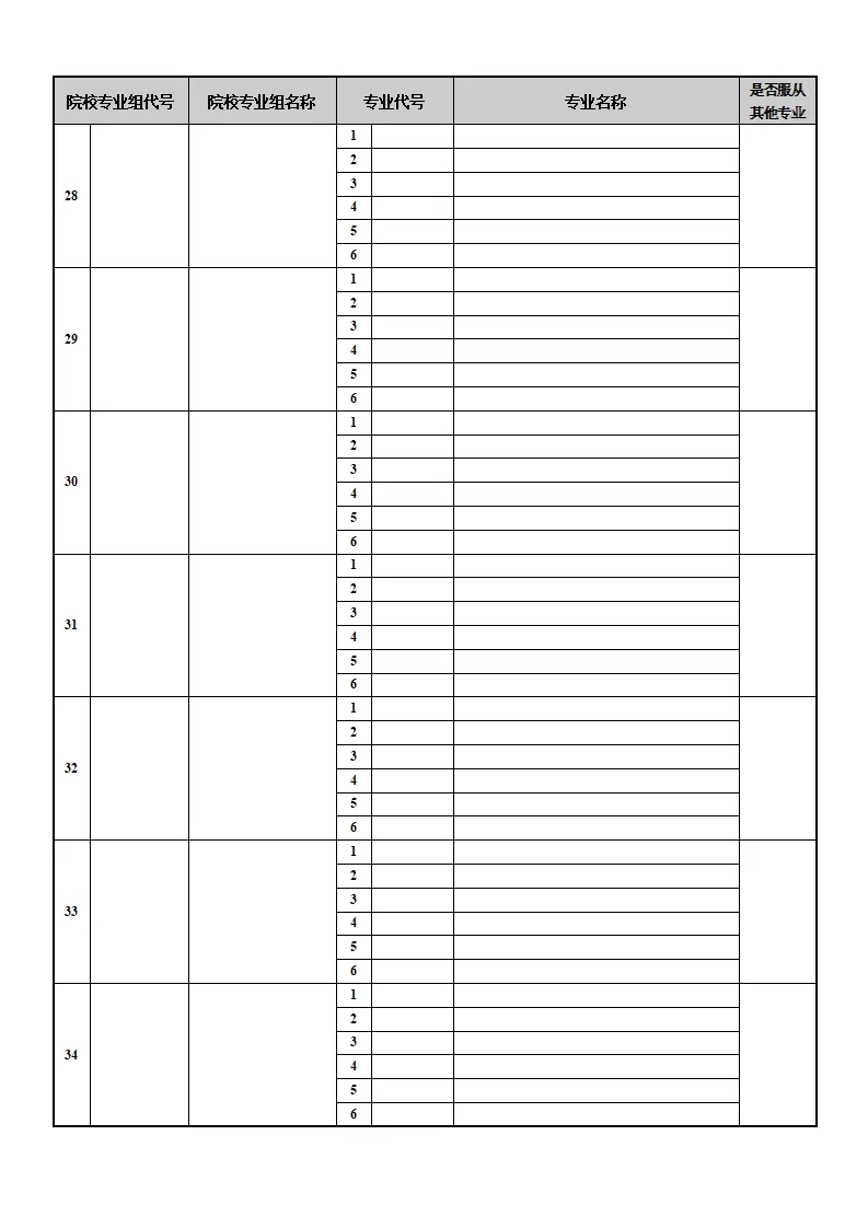 174962750291568.jpg 2025江蘇高考志愿填報(bào)樣表,考生可以填幾個(gè)志愿?附填報(bào)注意事項(xiàng)