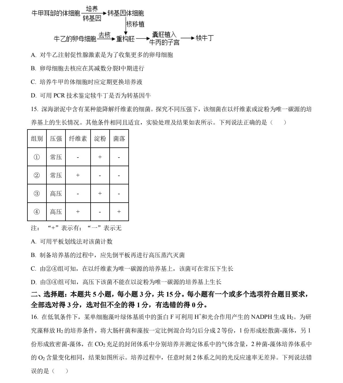 1756196317233911.jpg 2025山東新高考生物試卷真題及答案解析,附考點題型及分值分布
