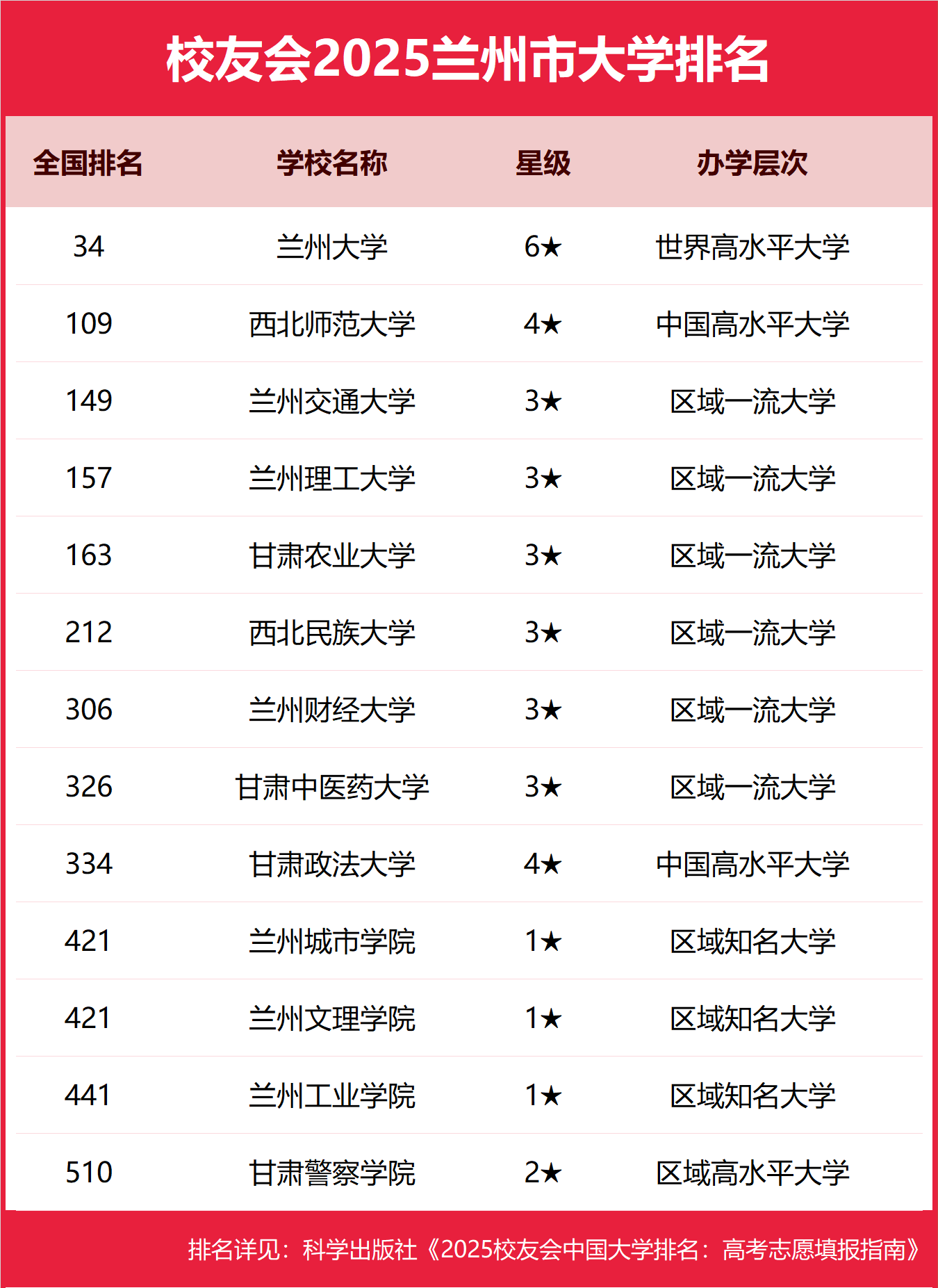 mݹkƴW(xu)Щ2025-mõĹkƴW(xu)]