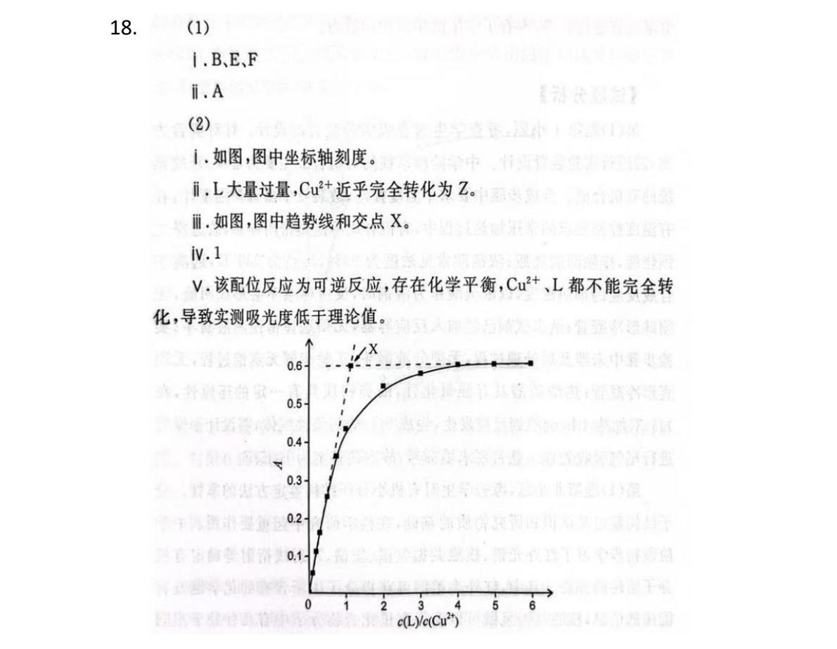 1758874405975932.jpg 2025江西新高考化學試卷真題及答案解析,附考點題型及分值分布
