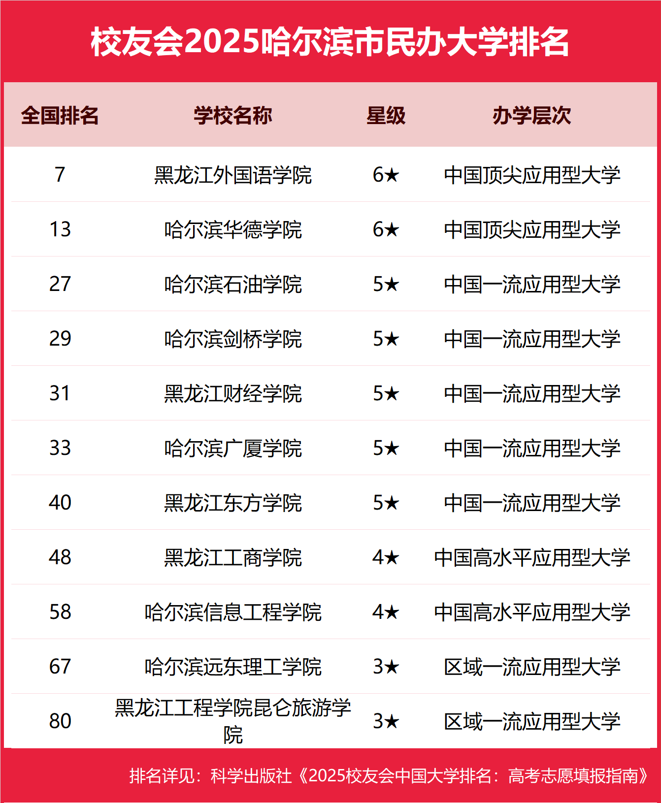 IkƴWЩ2025-IõkƴW]