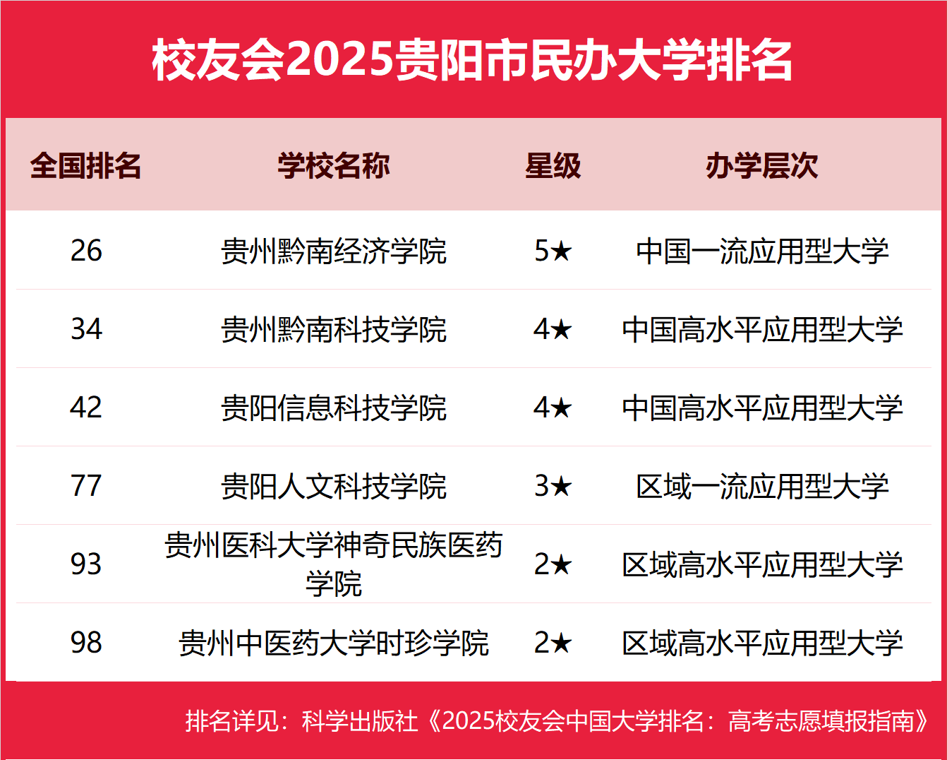 FkƴWЩ2025-FõkƴW]